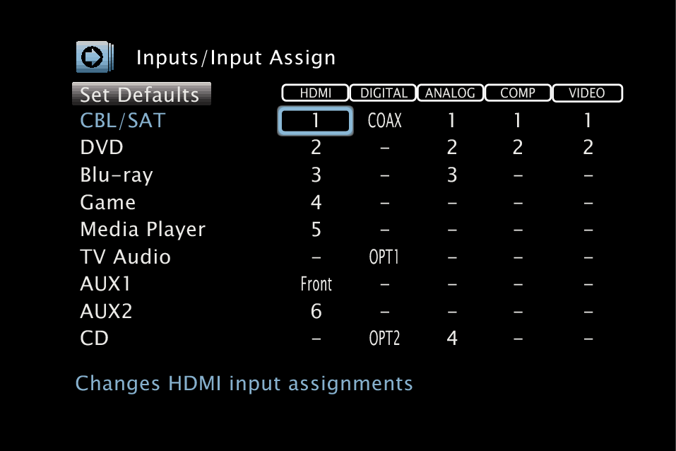 GUI InputAssign